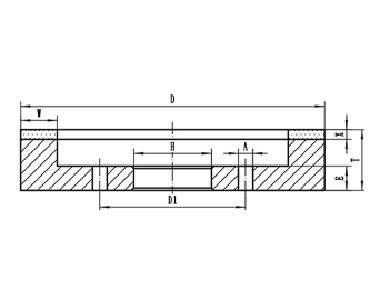 6A2H Shaped Grinding Wheel