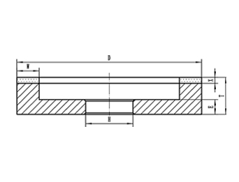6A2 Shaped Grinding Wheel
