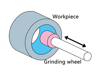 Internal Cylindrical Grinding wheel
