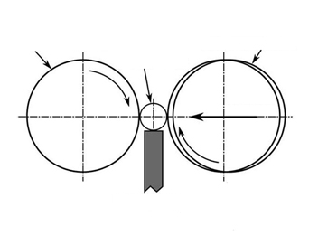 Centerless Grinding Wheel