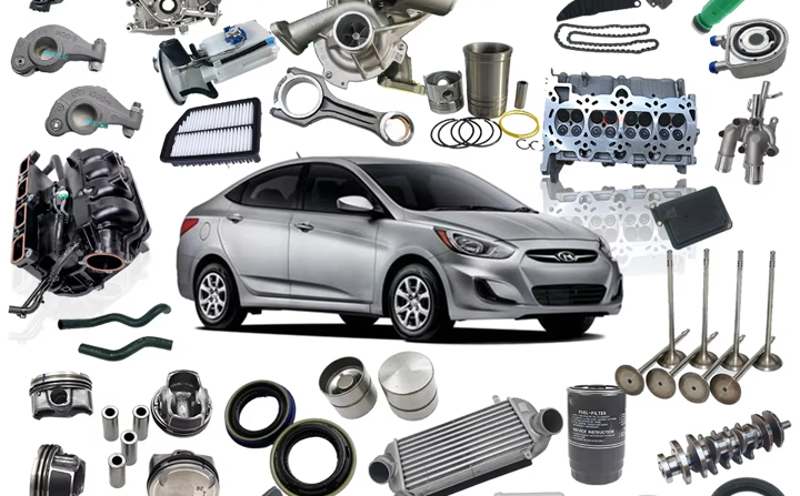Automobile Manufacturing Industry