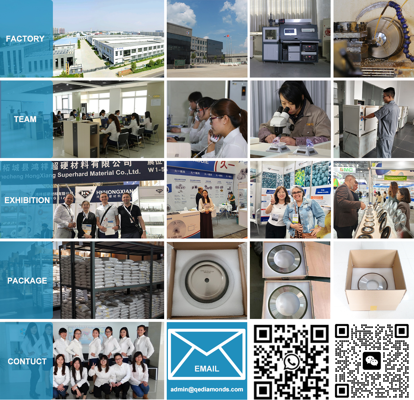 Grinding Wheel Factory